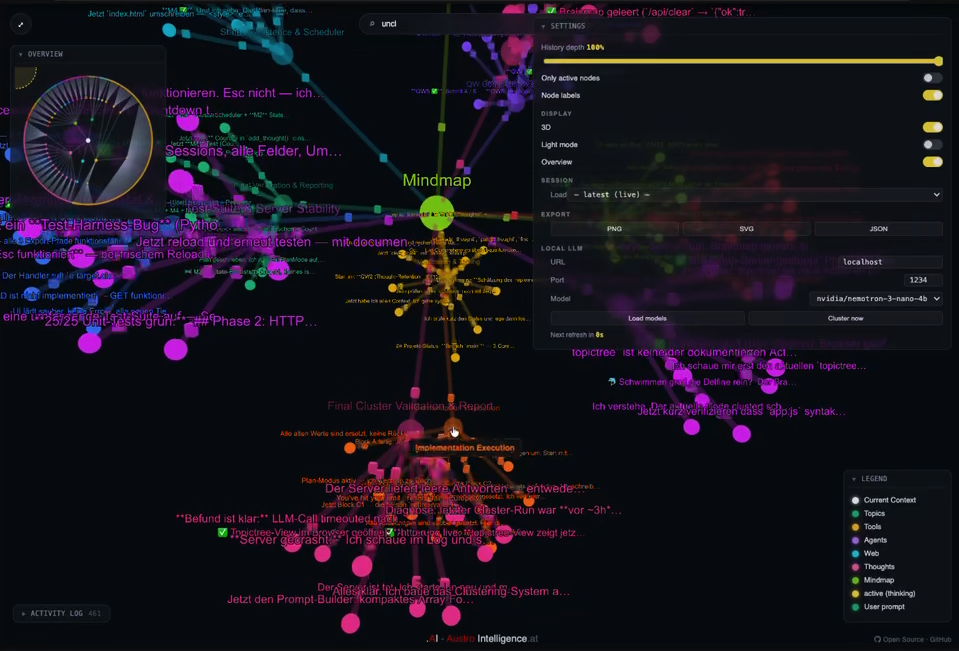 ai-brainmap screenshot — topic tree view